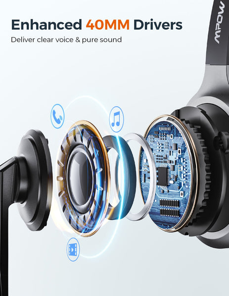 Mpow M5 Pro V5.0 Bluetooth-Headset