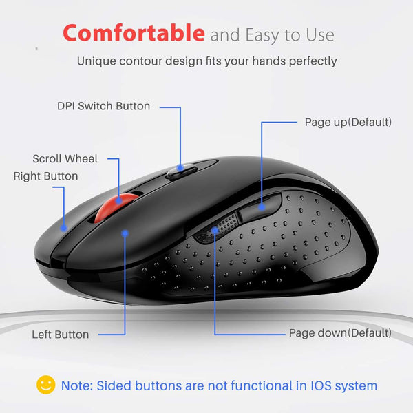 VicTsing Wireless Mouse, 2.4G USB Optical - VicTsing