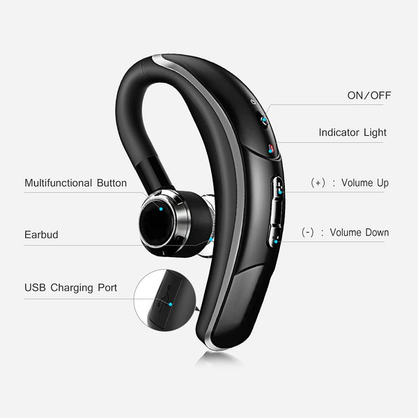 Bluetooth Wireless Earpiece Headset Hands-free Calling with Clear Voice 280 Hours Standby Time
