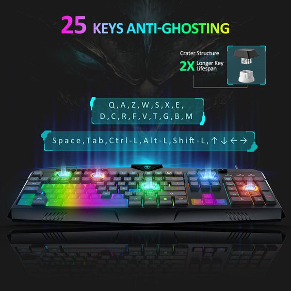 VICTSING RGB Wired Gaming Keyboard and Mouse Combo Set with 8 Independent Multimedia Keys
