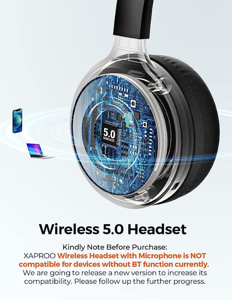 Wireless Headset, 𝟮𝟬𝟮𝟯 𝗡𝗲𝘄 Wireless 5.0 Headset with Microphone-BH617