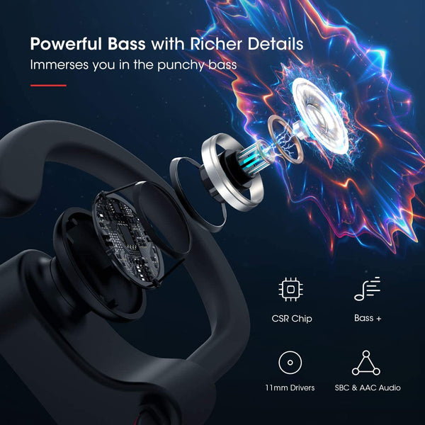 Mpow Flame IPX7 Waterproof Sport Wireless Earphones (with Mpow Or Shedirmuc Printed)