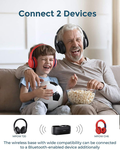 Mpow T20 Wireless TV Headphones with Bluetooth5.0 Transmitter