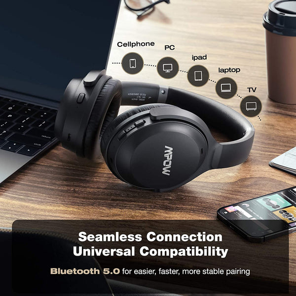 Mpow H12 IPO Active Noise Cancelling Headphones