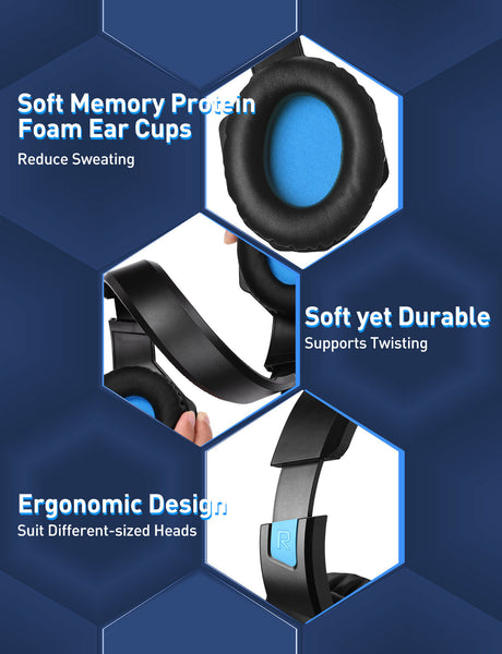 Mpow BH414 Gaming Headset Wired