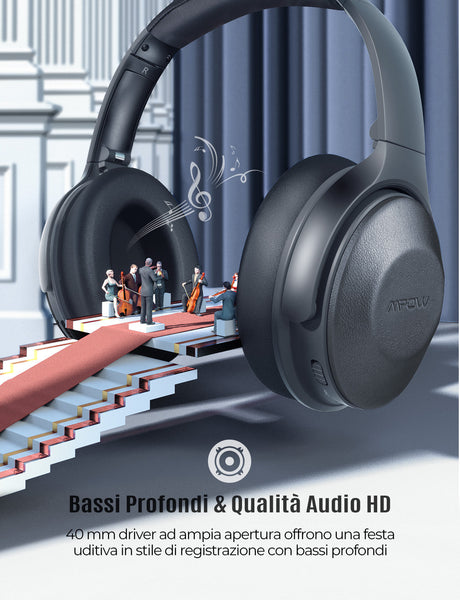 H17 New Bluetooth Headphones Over Ear with 45H Playtime
