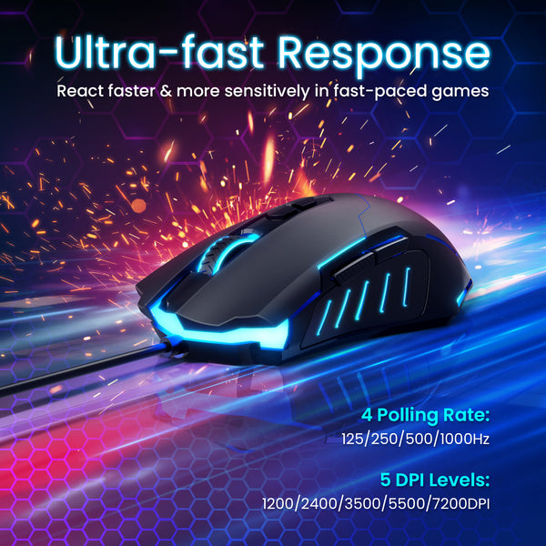 Gaming Mouse, Wired Ergonomic LED Mouse with Programmed Buttons