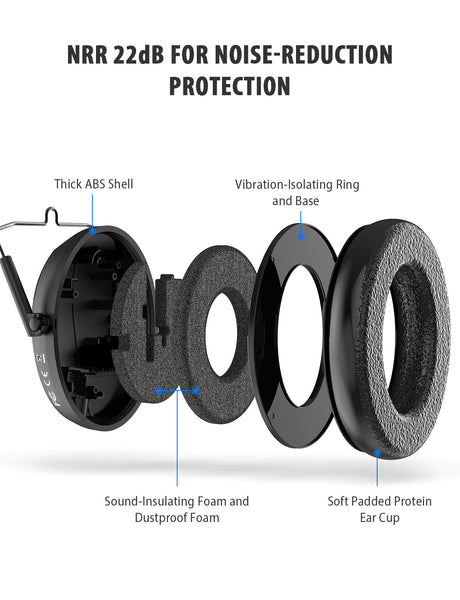 MPOW HP123A Shooting Ear Protection, Electronic Earmuffs, NRR 22dB
