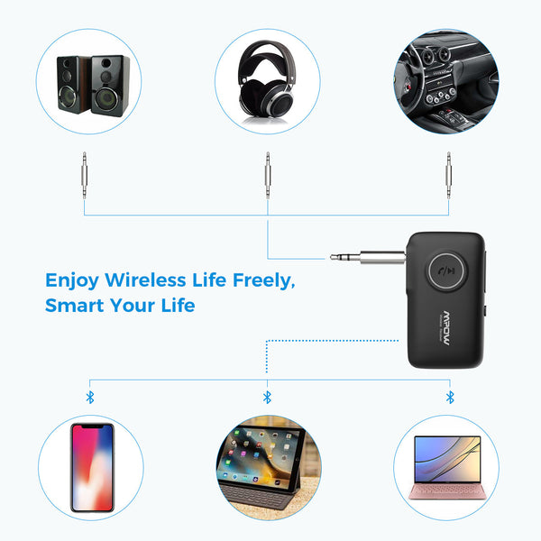 Mpow BH298A Bluetooth Aux Adapter for Car, Bluetooth 5.0 Receiver