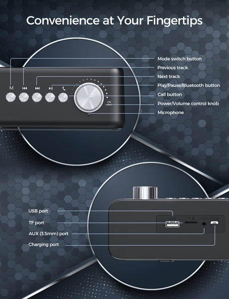 MPOW Soundhot B4 Bluetooth Speaker for PC