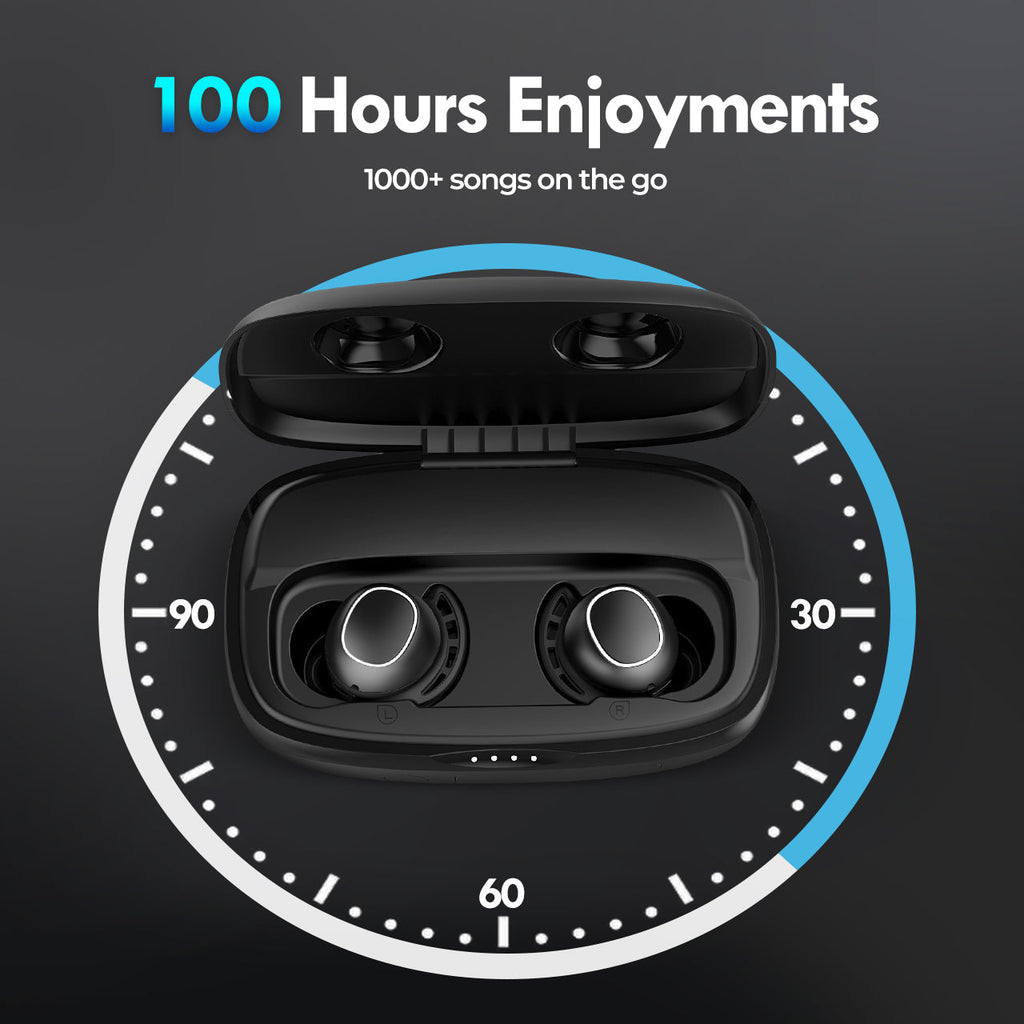Mpow M30 Plus Wireless Earbuds with 100 Hours of Battery Life Punchy VictSing