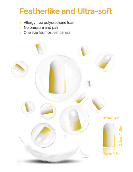 MPOW HP133A Ultra Soft Foam Earplugs, 60 Pairs, 38dB SNR