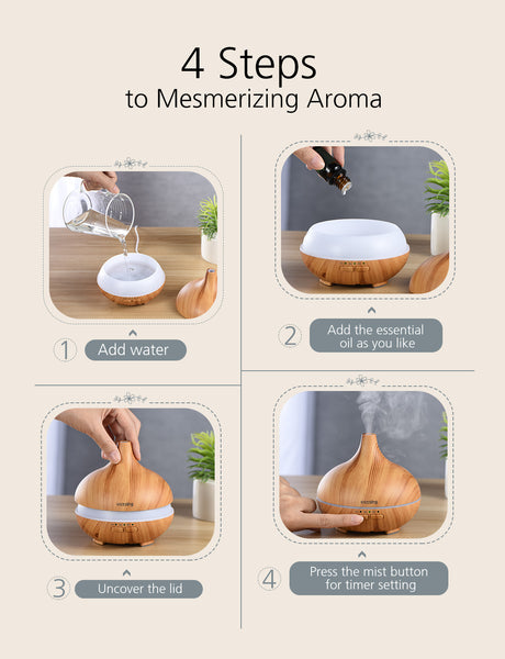 VicTsing Essential Oil Diffuser, 150ml Essential Oils Diffuser & Humidifier Aroma Diffuser with 14 Light Colors