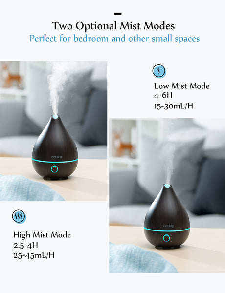 VicTsing Essential Oil Diffuser, 130ml Essential Oils Diffuser & Top 8 Essential Oil Set