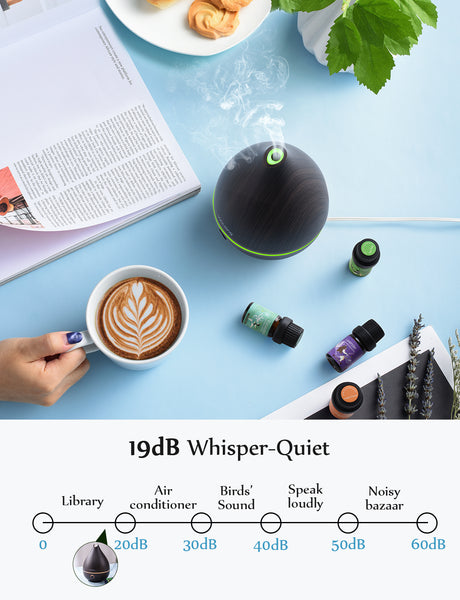 VicTsing Essential Oil Diffuser, 130ml Essential Oils Diffuser & Top 8 Essential Oil Set