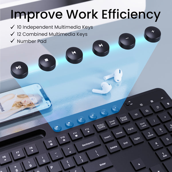 PC321 Ergonomic Wireless Keyboard Mouse Combo